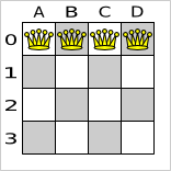 Starting solution for the 4 queens puzzle