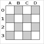Uninitialized solution for the 4 queens puzzle