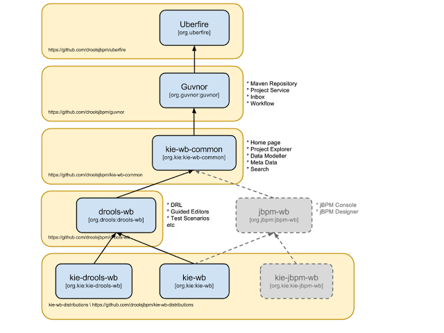 GitHub - state-adapt/state-adapt: Declarative, incremental state management  library