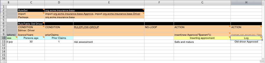 Example usage of keywords for imports, headers, etc.