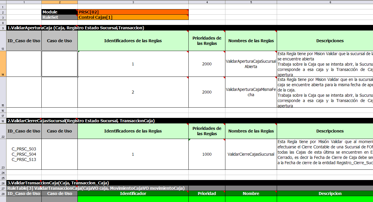 A real world example using multiple tables for grouping like rules