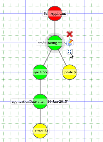 Guided Decision Trees - Collapsing nodes