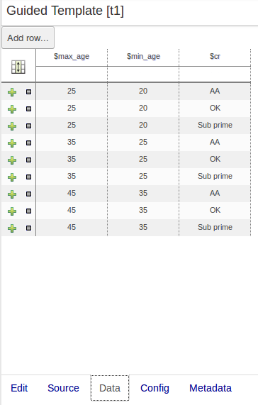 Template data grid