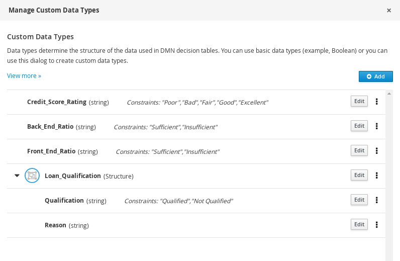 dmn manage data types structured2