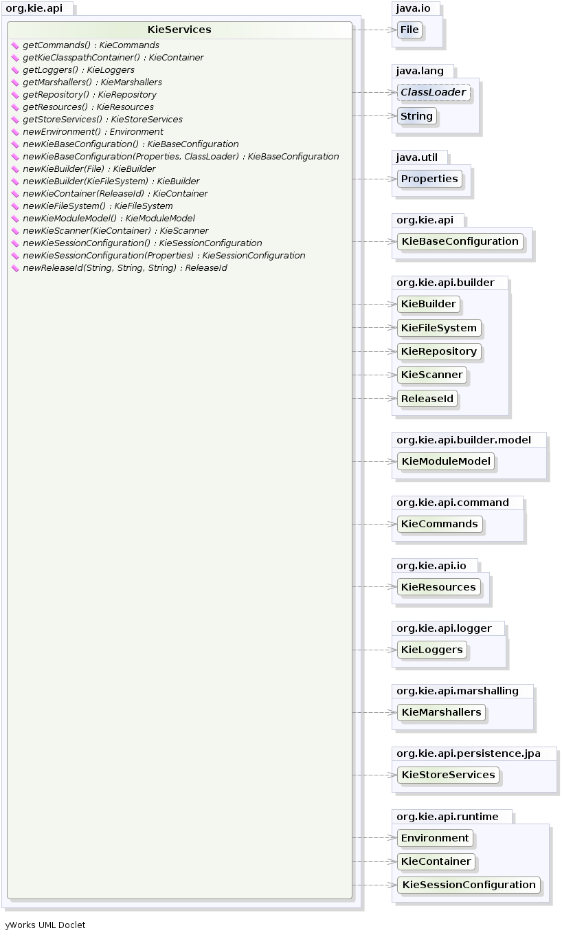 Reach's Blueprint Folder - SCP Foundation