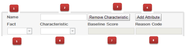 scorecards new characteristic