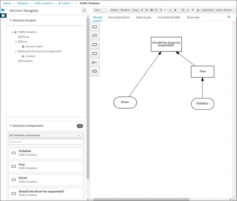 Example of the XML schema for PMML domain-specific models.