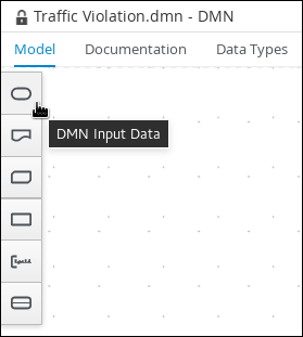 DMN Input Data nodes