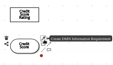 dmn input connection example