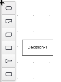 decision node