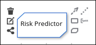 risk predictor node