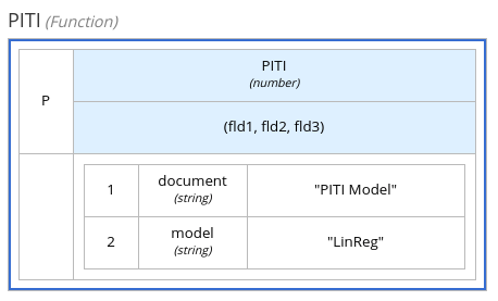 dmn function expression example5