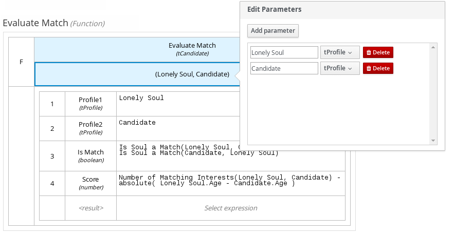 dmn manage data types structured3b