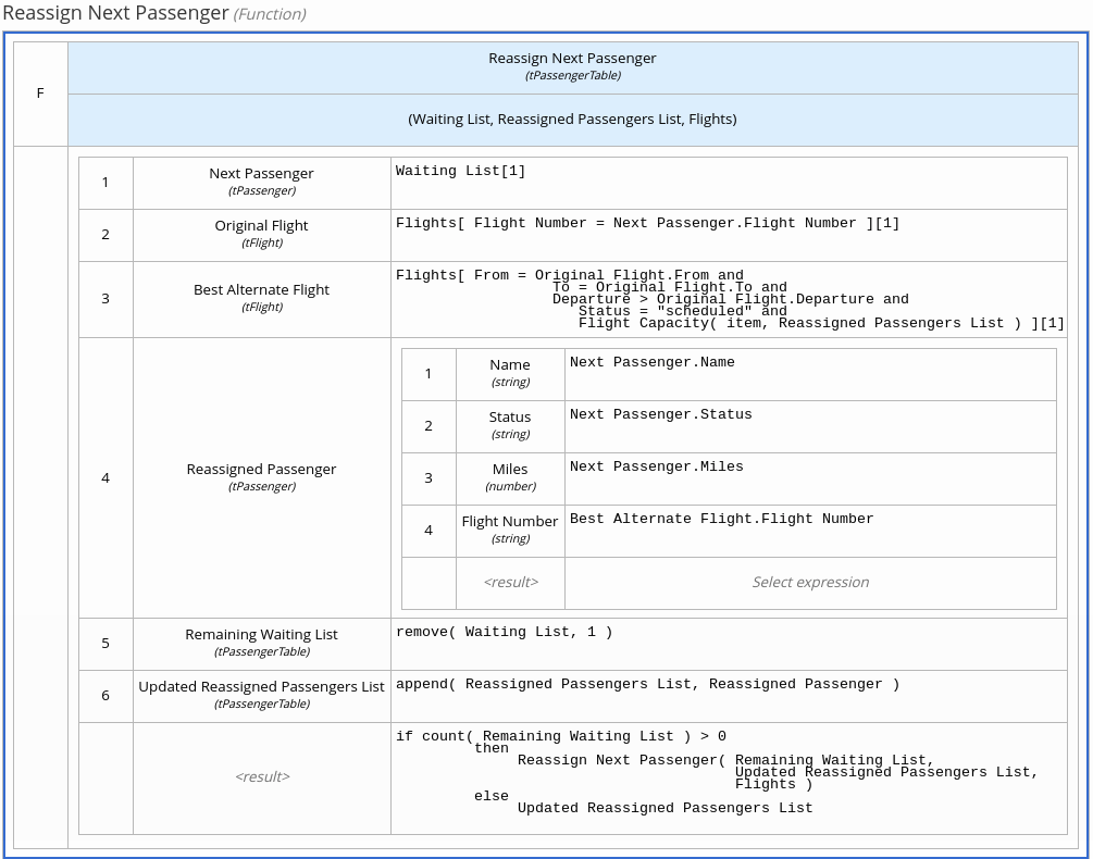 dmn reassign passenger