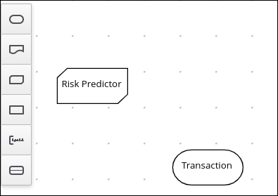 risk transaction