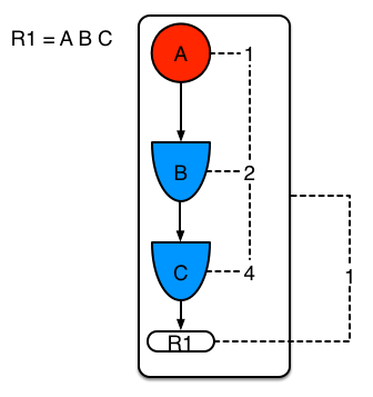 segment1